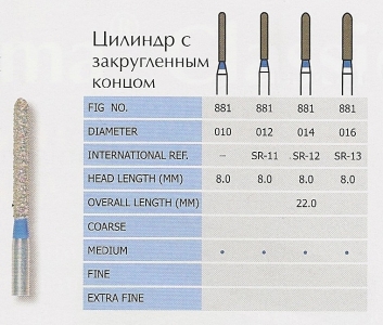 Боры алмазные цилиндр закругленный SR-12M PRIMA DENTAL