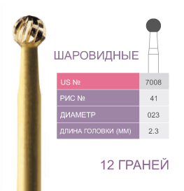 Финиры 12 граней 7008 шаровидные PRIMA DENTAL