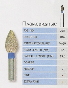 Боры алмазные пламевидные FO-30EF PRIMA DENTAL