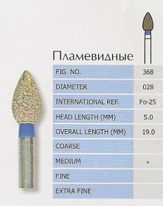 Боры алмазные пламевидные FO-25M PRIMA DENTAL